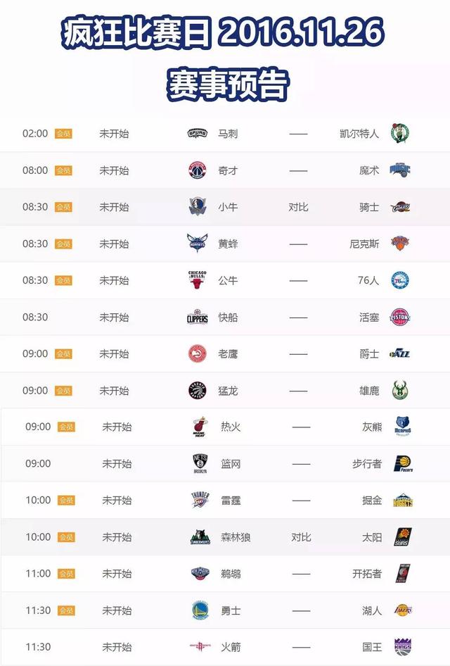 2014 NBA季后赛灰熊vs雷霆，精彩比赛回顾