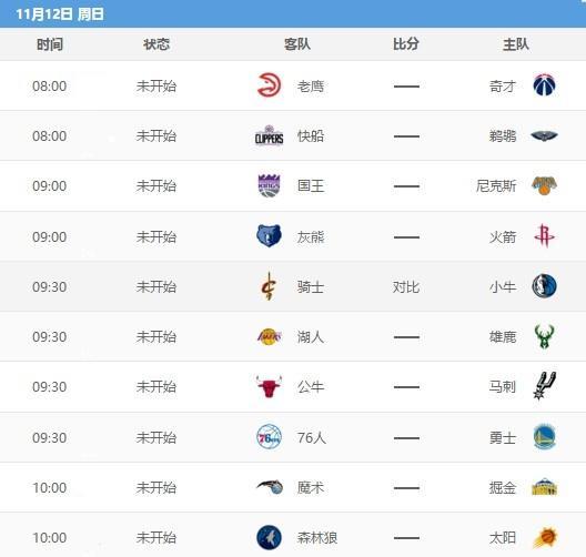 NBA及各大足球联赛直播入口